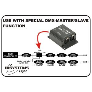 BRITEQ MINI DMX-SPLITTER - Mini DMX splitter 1in/2out